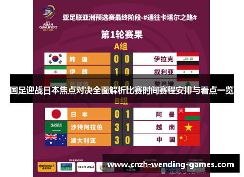 国足迎战日本焦点对决全面解析比赛时间赛程安排与看点一览