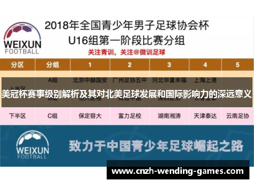 美冠杯赛事级别解析及其对北美足球发展和国际影响力的深远意义