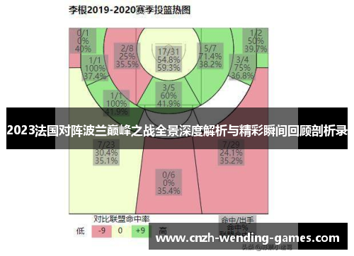 2023法国对阵波兰巅峰之战全景深度解析与精彩瞬间回顾剖析录