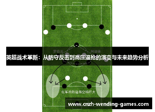 英超战术革新：从防守反击到高压逼抢的演变与未来趋势分析